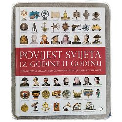 Povijest svijeta iz godine u godinu